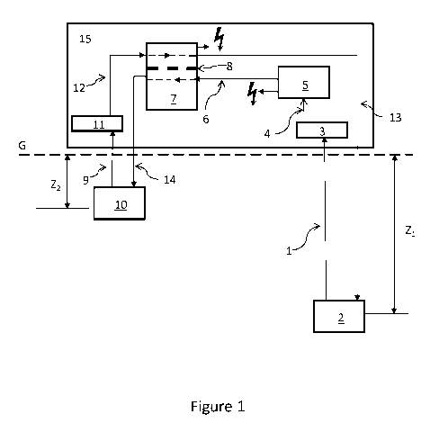 A single figure which represents the drawing illustrating the invention.